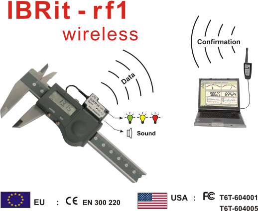 IBR RF1 Wireless Interfacce modulari per strumenti di misura