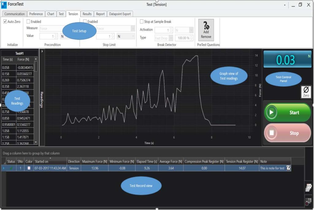 Chatillon ForceTest Software