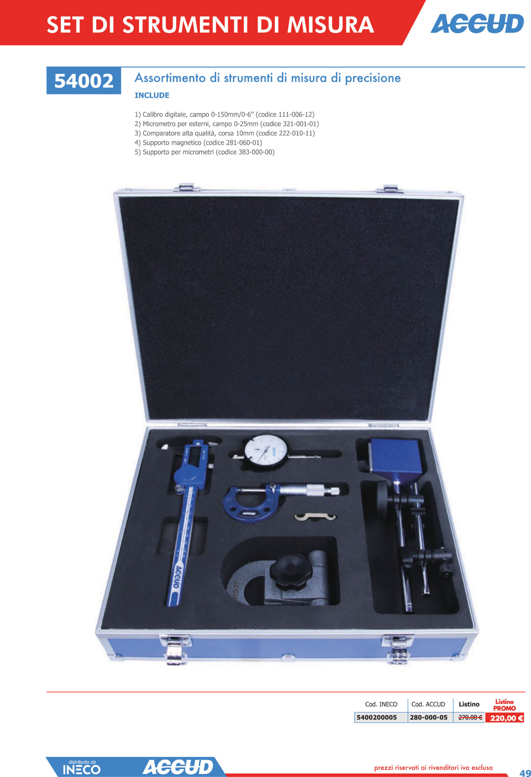 Promo_Strumenti_di_Misura_Accud_Ramico_Torino